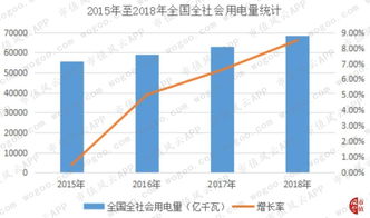 通合科技 盈利能力大幅下滑,经营活动现金流首次转负